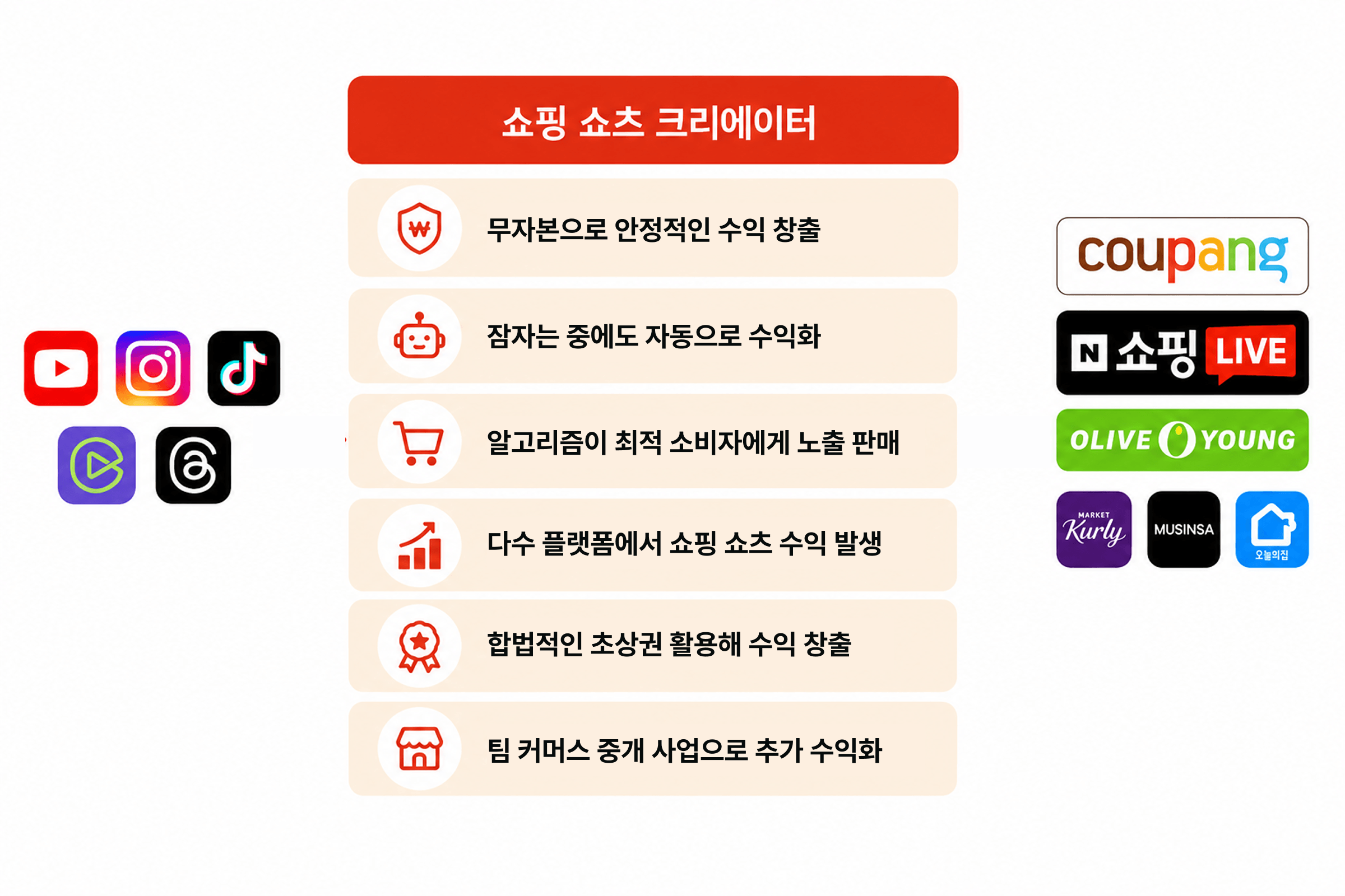 쇼핑 쇼츠 사업의 장점