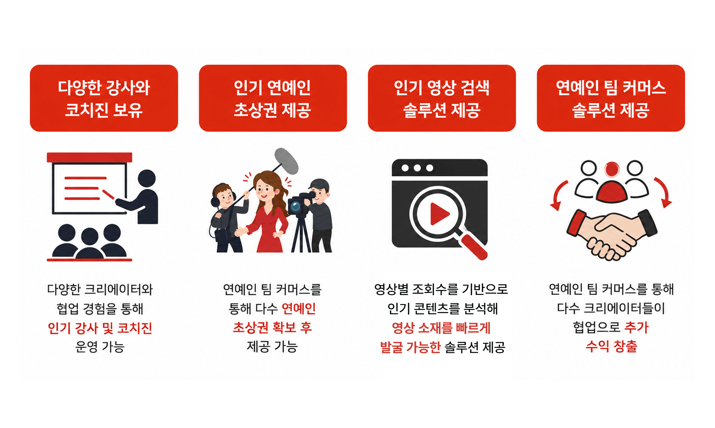 갓튜버만의 차별적 경쟁력