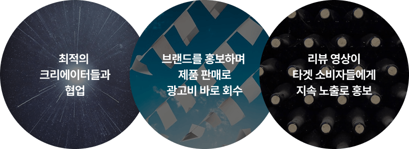 광고주의 기대효과